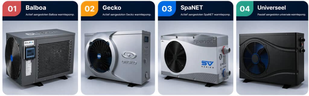 Diverse warmtepompen